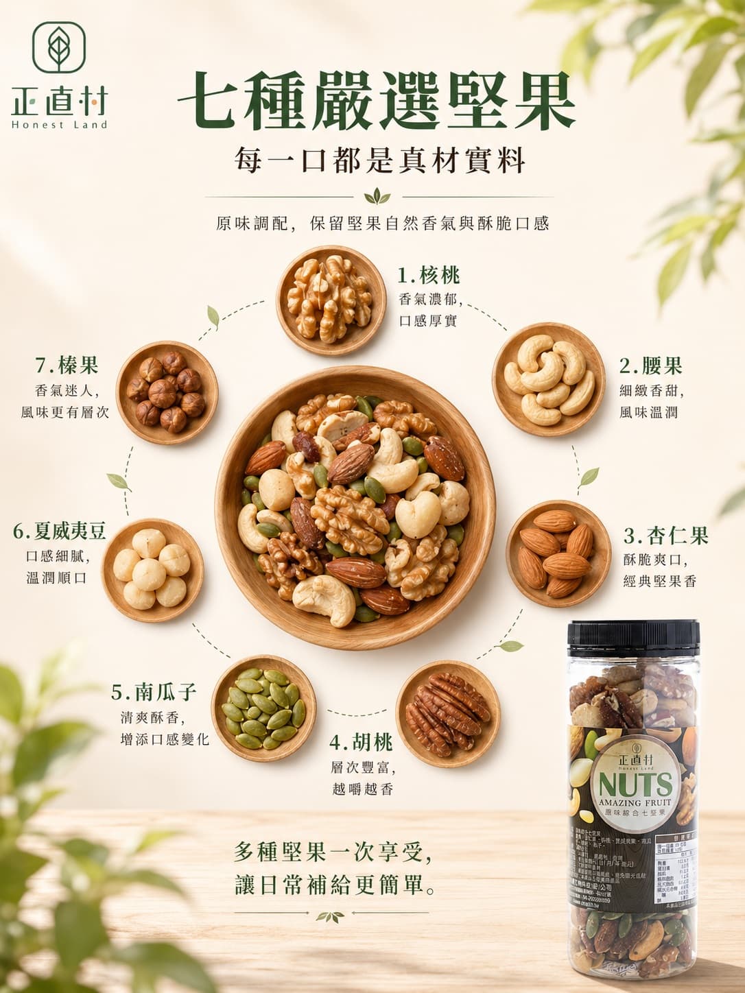 原味綜合七堅果 圖 2