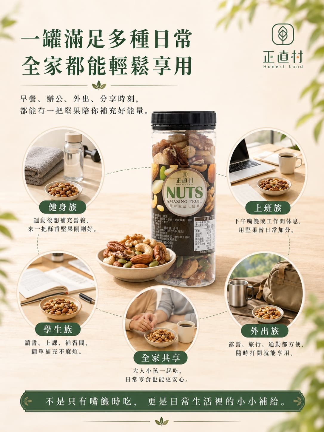 原味綜合七堅果 圖 5