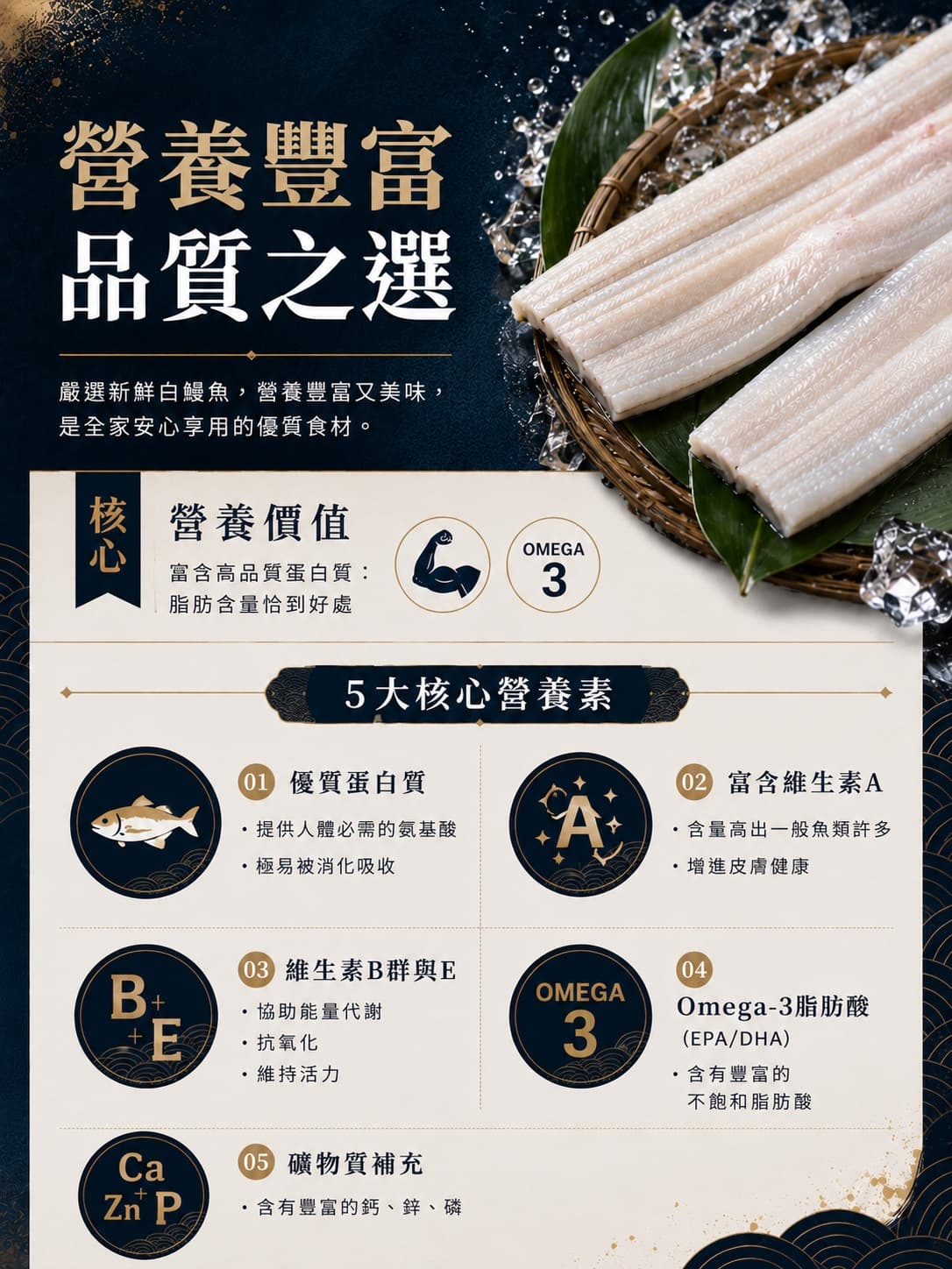 帝王級白鰻魚 圖 2