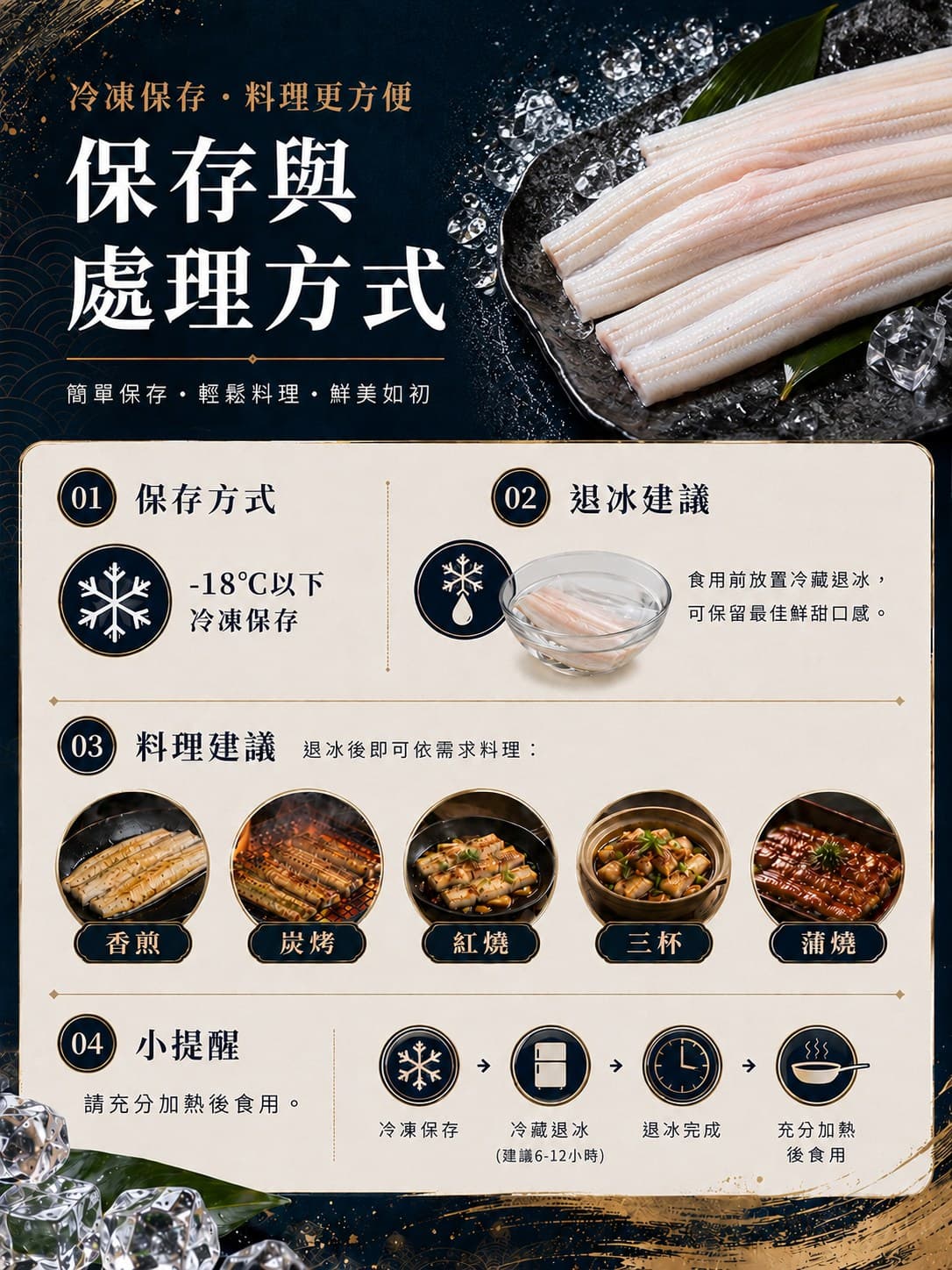 帝王級白鰻魚 圖 4