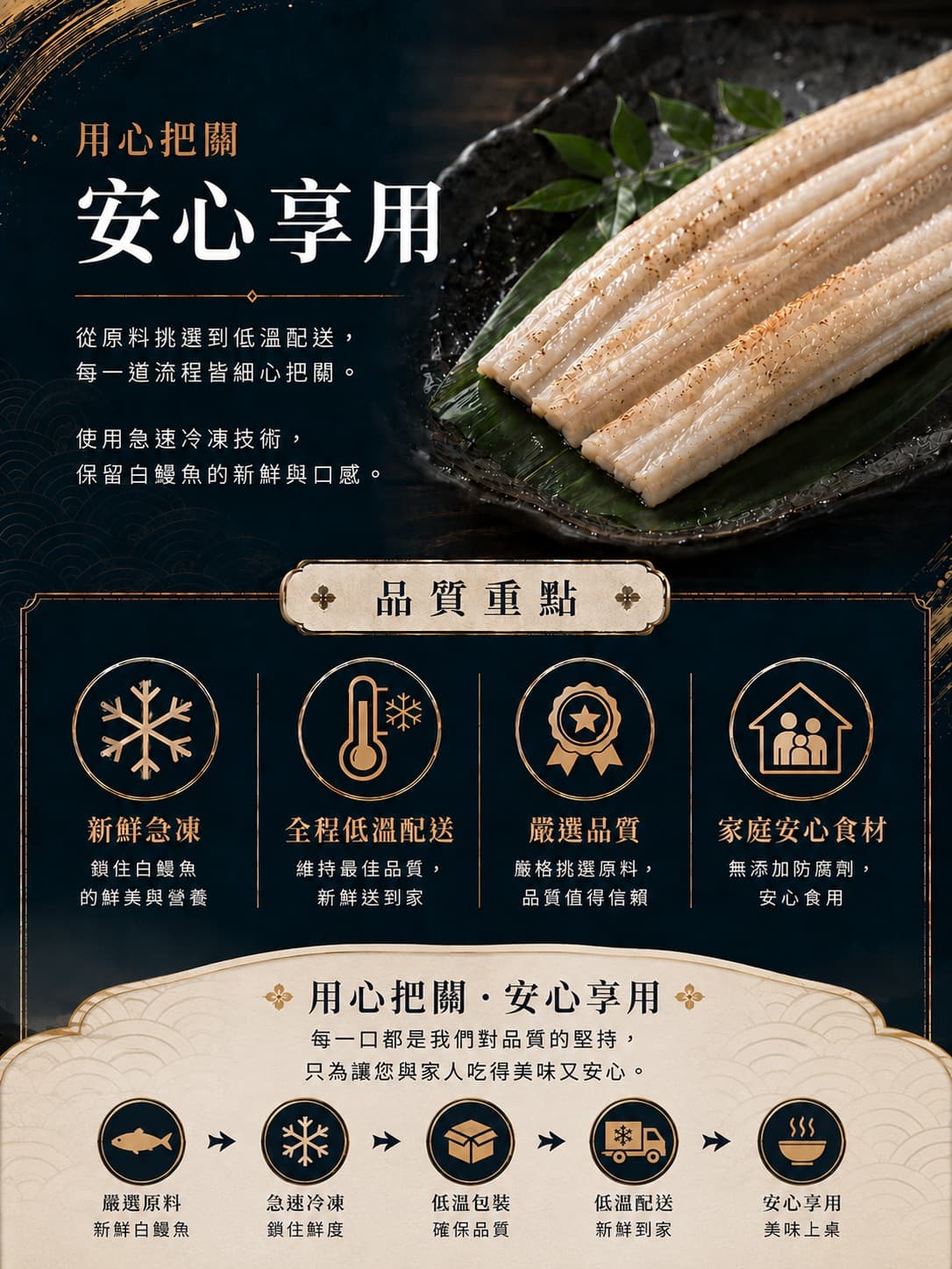 帝王級白鰻魚 圖 5