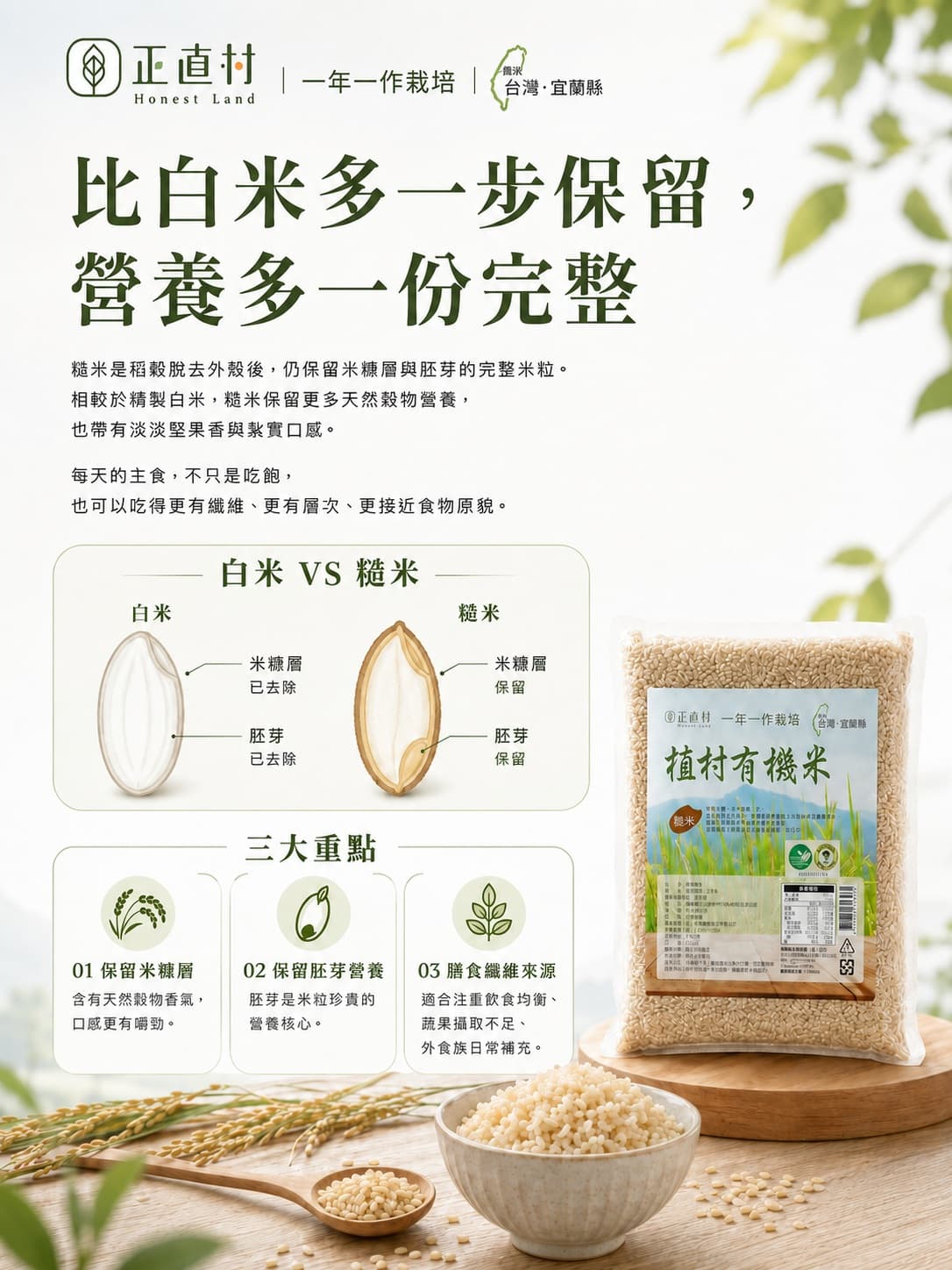 有機糙米 圖 2
