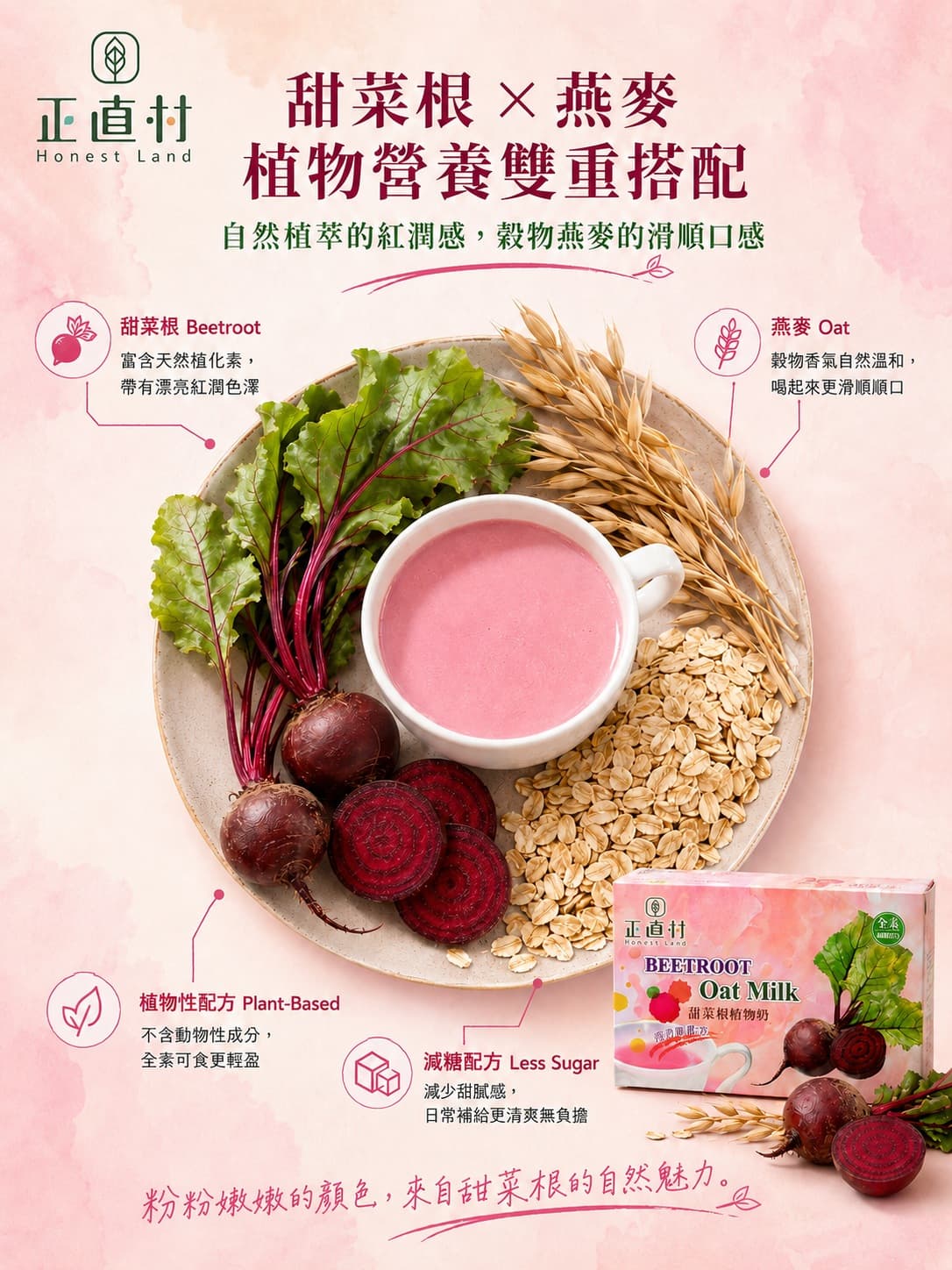 甜菜根植物奶 圖 4