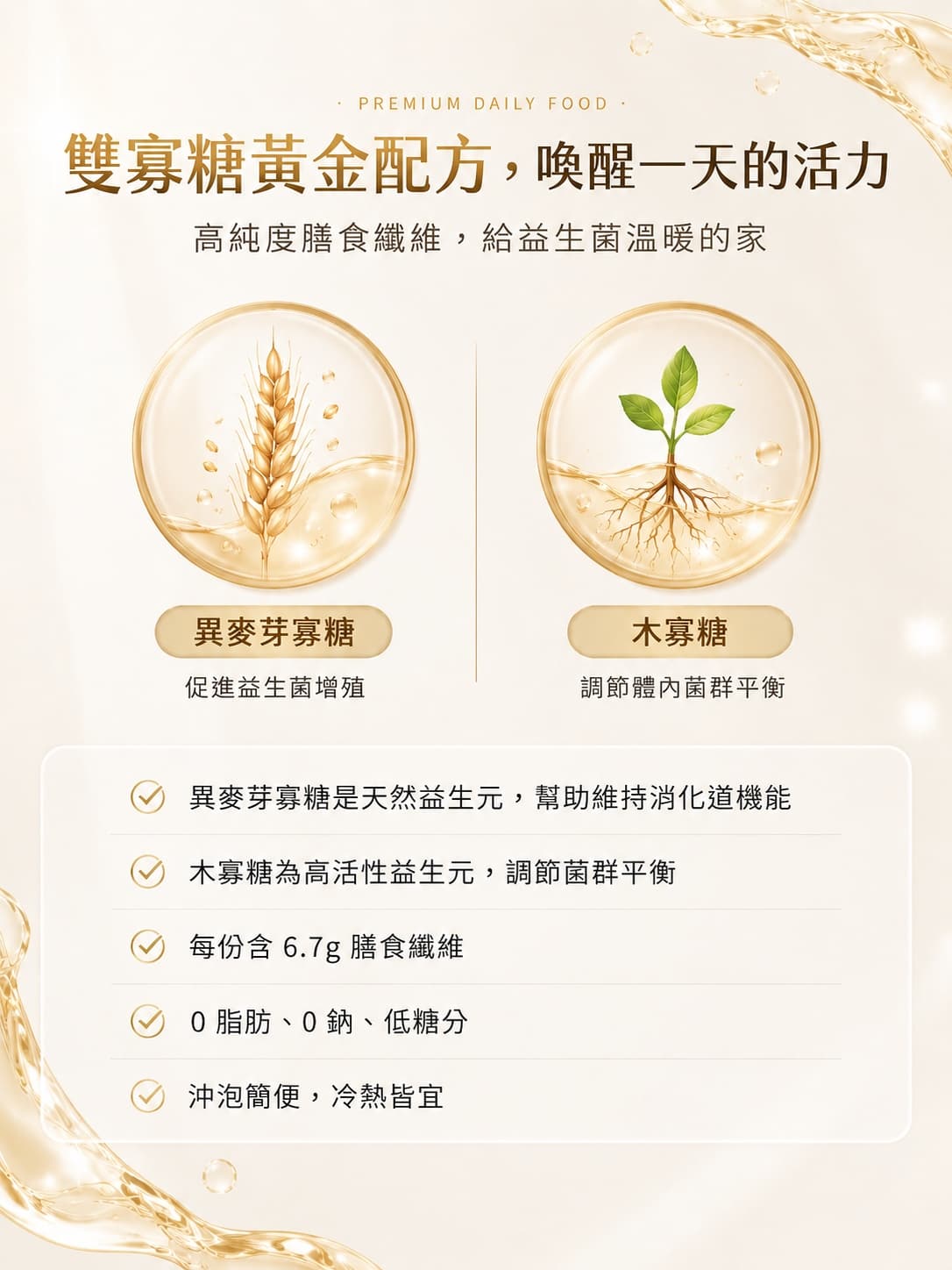 異麥芽寡糖 圖 2
