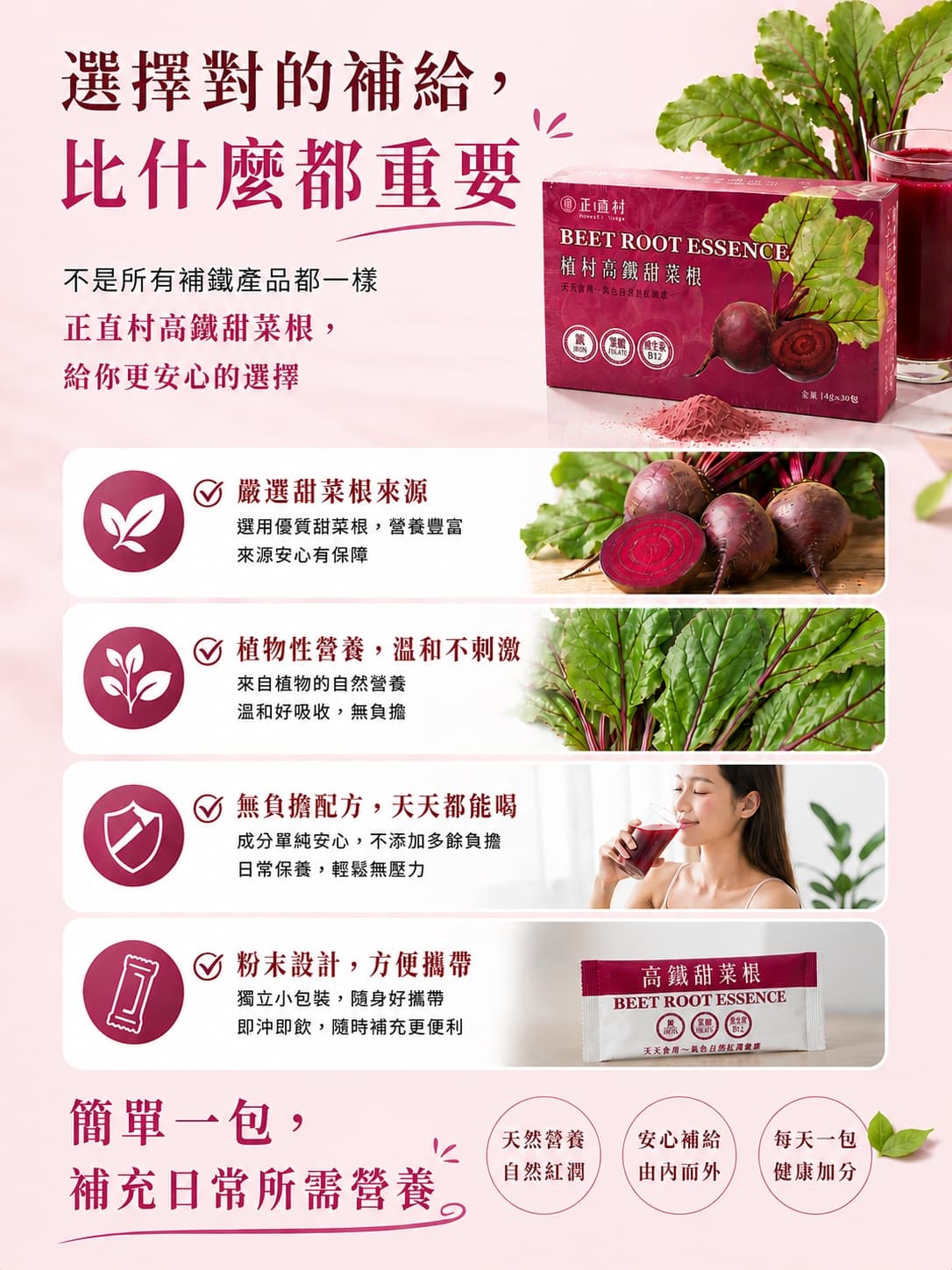 高鐵甜菜根 圖 3