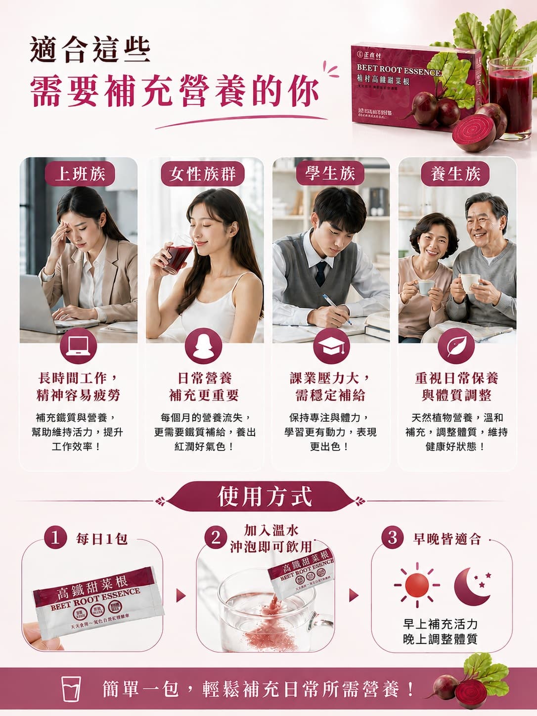 高鐵甜菜根 圖 4