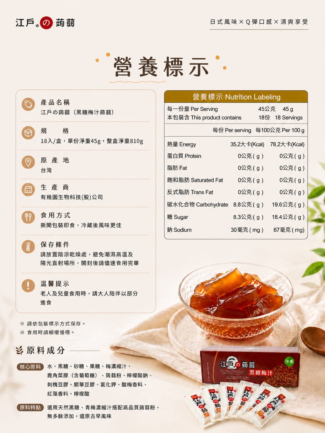 江戶蒟篛 圖 5