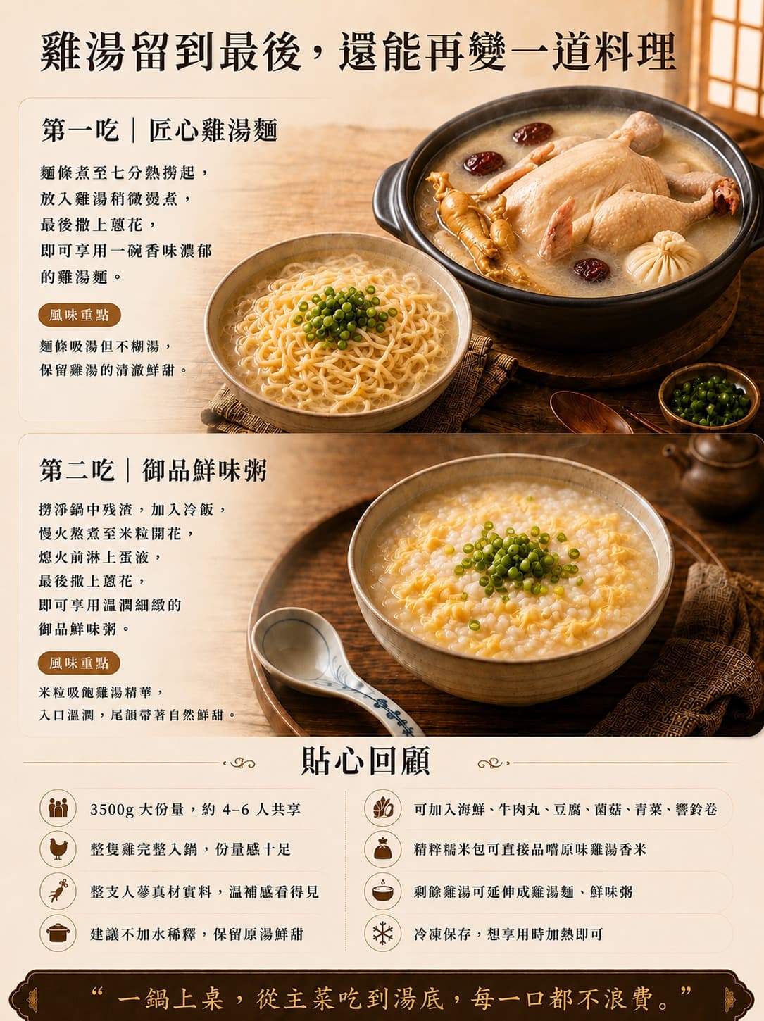 養蔘雞 圖 6